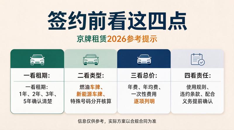 北京小牛京牌专业服务团队